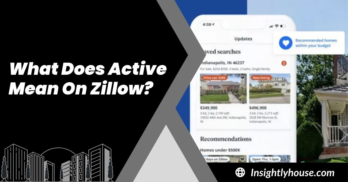 What Does Active Mean On Zillow?