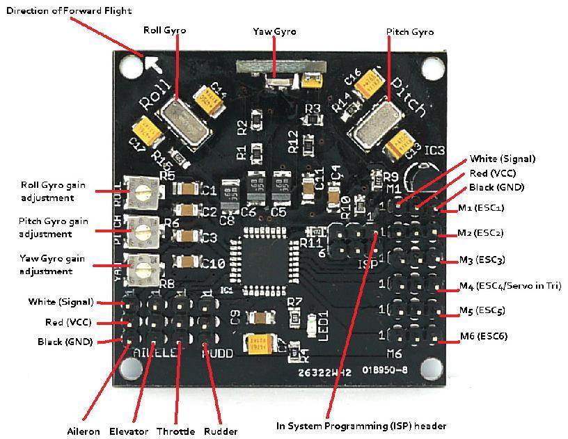 Key Features of KKMulticontroller V5.5